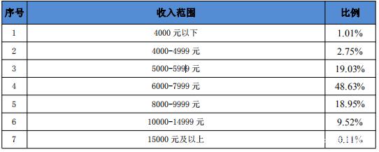 安徽理工大学院校解读！你想了解的相关内容一文展示