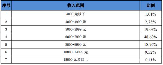 安徽理工大学院校解读！你想了解的相关内容一文展示