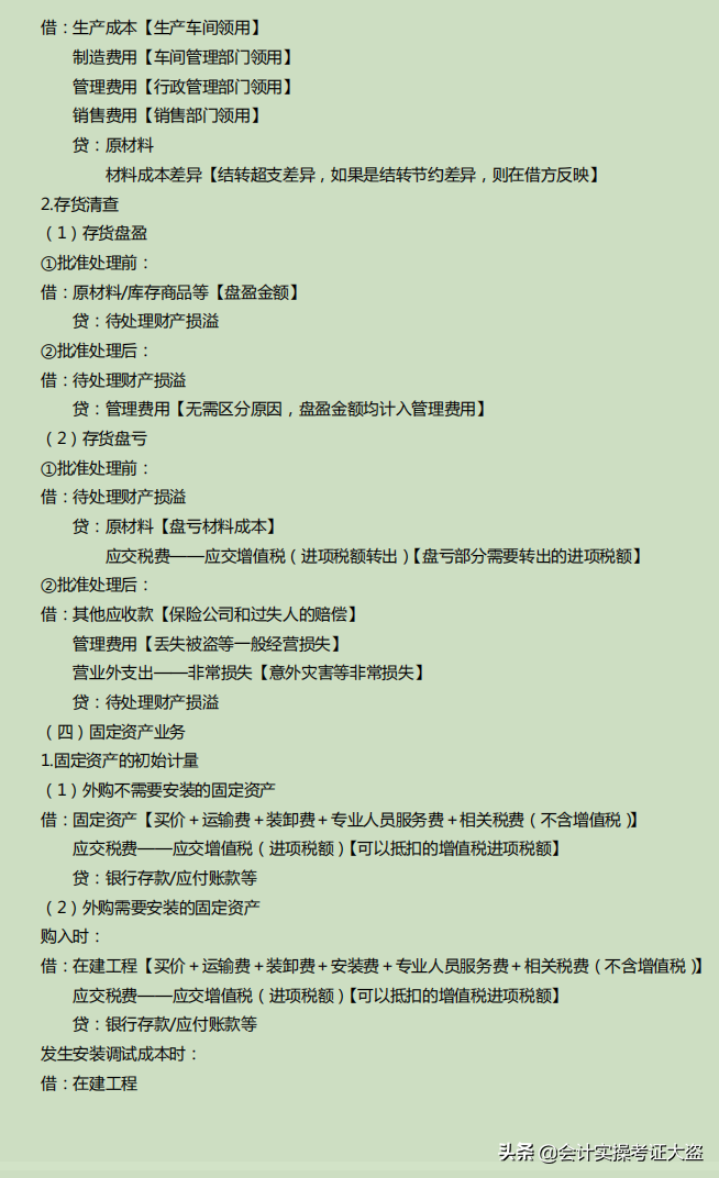 2022年初级会计实务必考135个核心考点，附初级会计分录大全