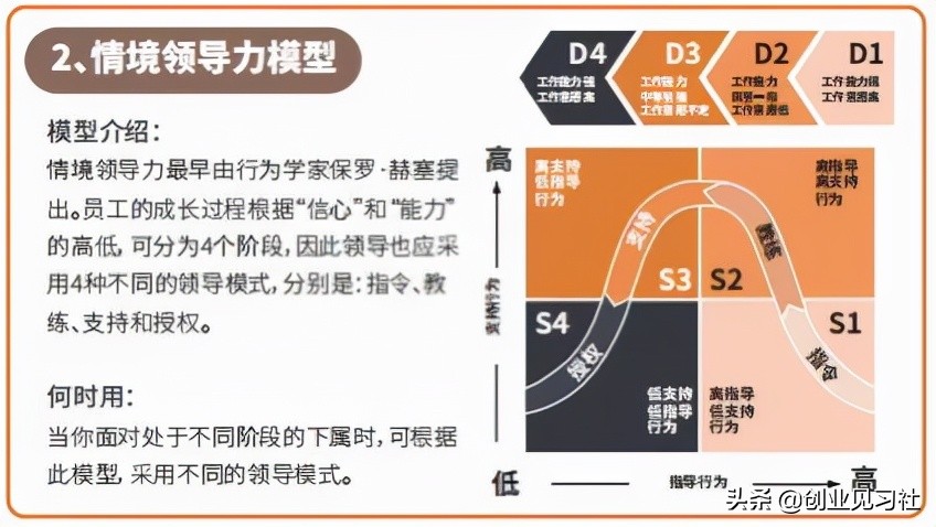 创业是件降低风险的事情，整理了40种能力提升的方法