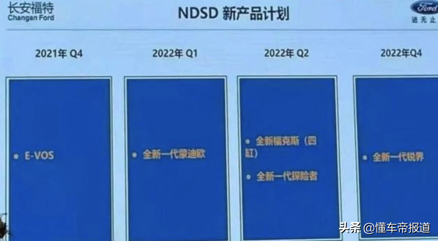 新车 </p><p>　　 四缸福克斯要来了！明年上市，长安福特多款新车计划曝光