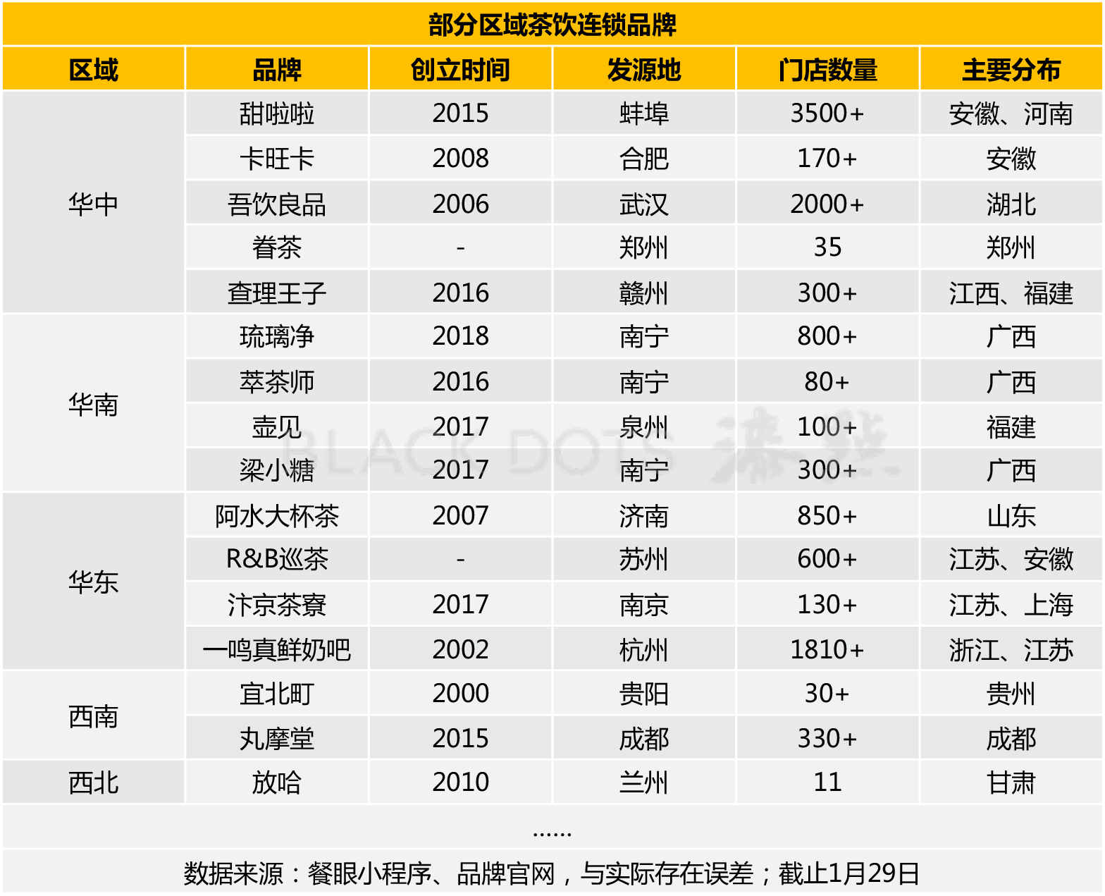 揭秘：那些在区域市场里闷声赚钱的“隐形冠军”