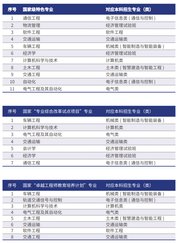 毛主席题写校名！频获央视聚焦！这所百年名校，坐拥中国第一、世界第一！