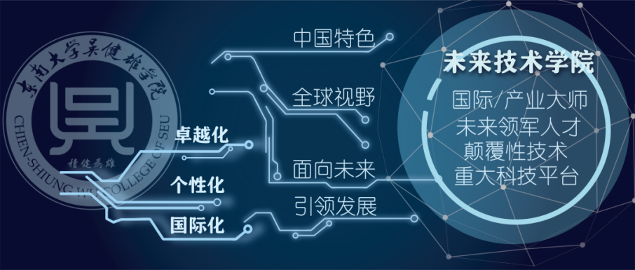 江苏唯一！学科领跑全国！这所985高校强力聚焦芯片设计等前沿技术！