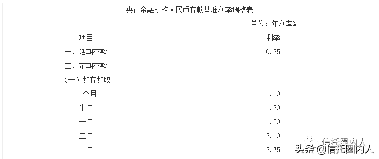 「投资人刚性」刚性兑付怎么样（定义及影响分析）