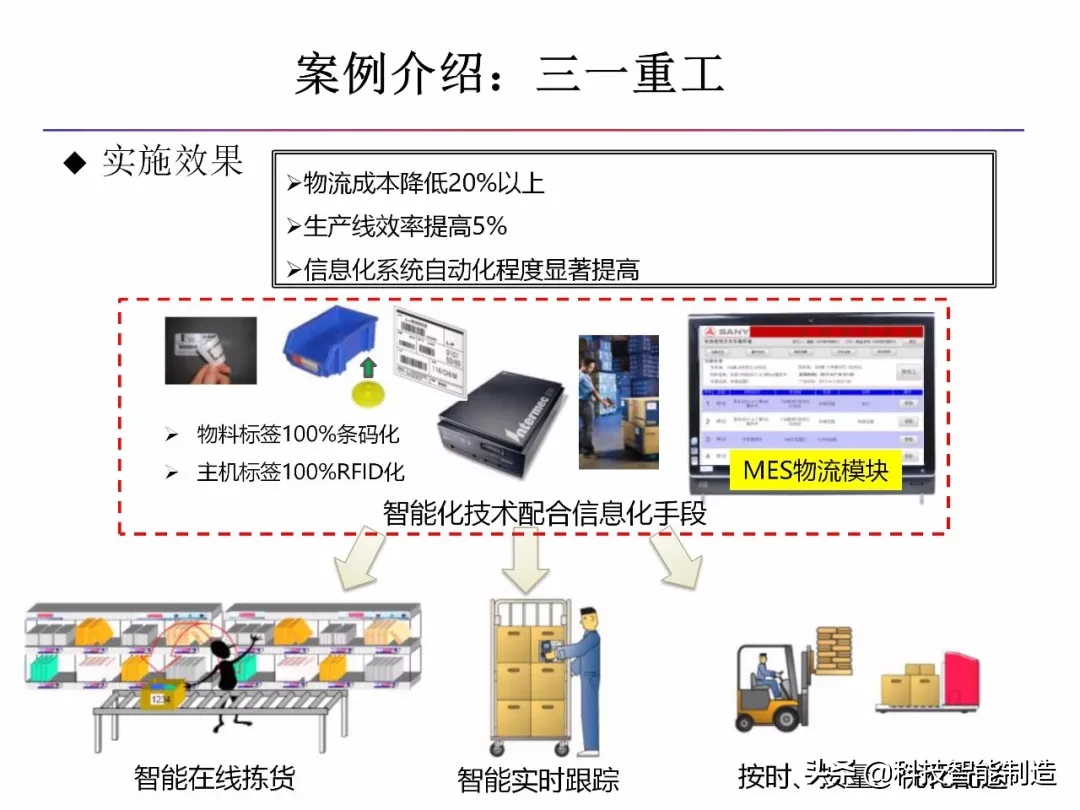 什么是智能制造，什么是数字工厂，智能制造工厂趋势所在