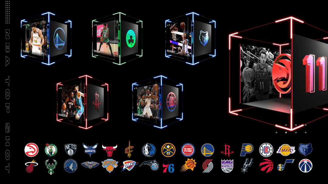 一段球星视频卖出20万美元！NBA如何运用区块链技术