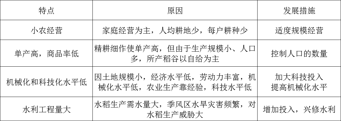 大牧场放牧业,大牧场放牧业和乳畜业的区别