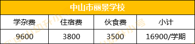 一年级就要住宿？民办小学宿舍大pk，带你深入各小学宿舍现场