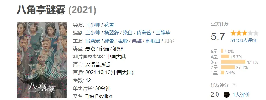 致命愿望豆瓣评分多少（致命愿望好看吗）