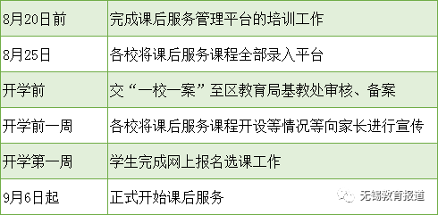 提醒！晚自习最晚20:30前结束！无锡这个区将试行