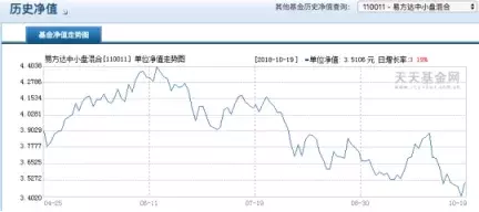 数字货币衍生品爆发，区块链下一场套利游戏？