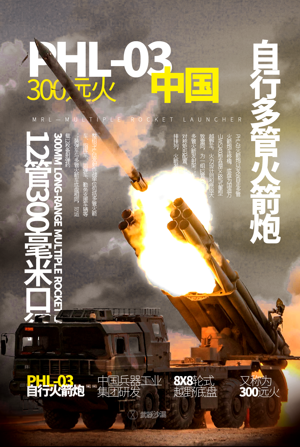 细数世界十大威力巨大的火箭炮*排名不分先后