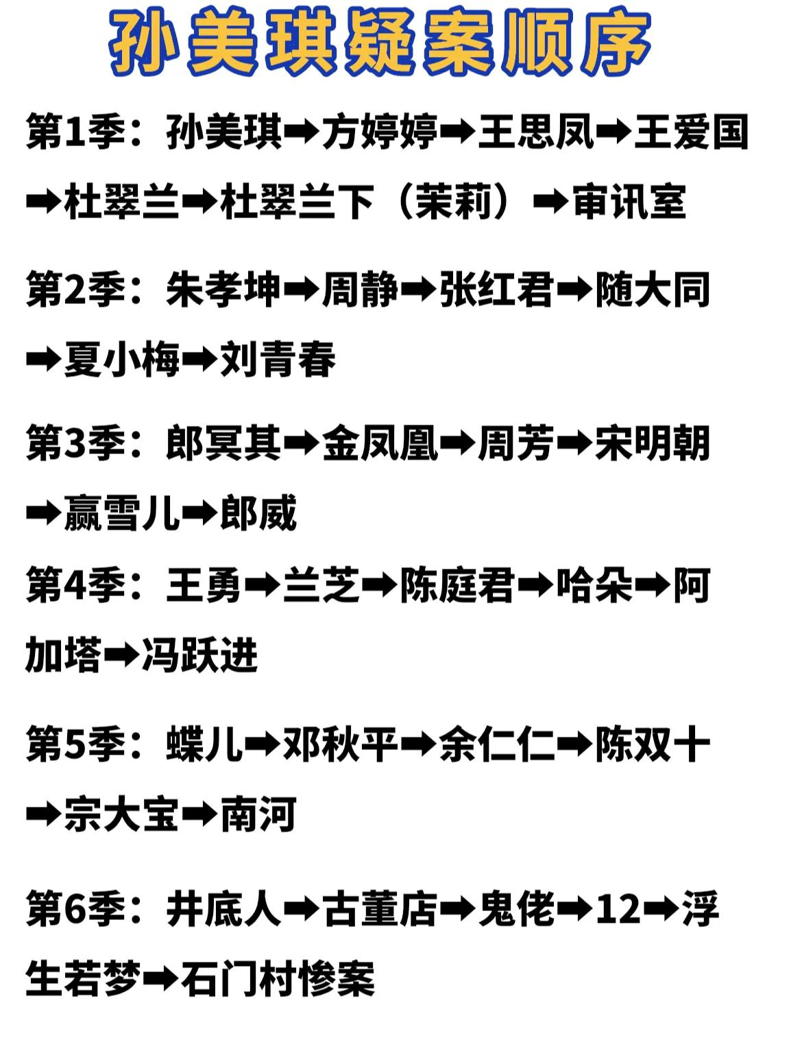 悬疑爱好者必备最火的烧脑密室推理app合集