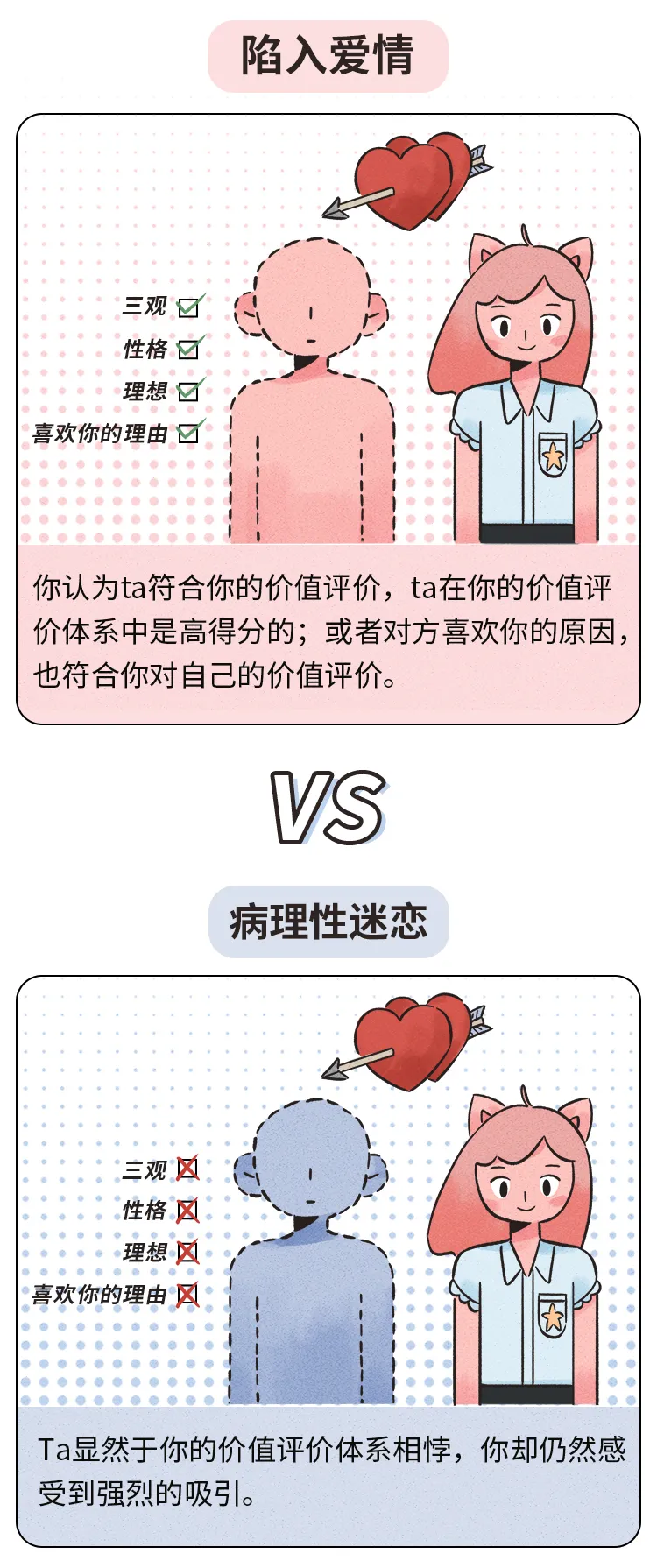 一恋爱就患得患失、不可自拔、喜怒无常…如何摆脱“恋爱脑”？