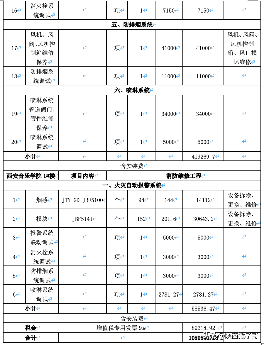 西安｜108万元：西安音乐学院家属区高层建筑消防设施维修