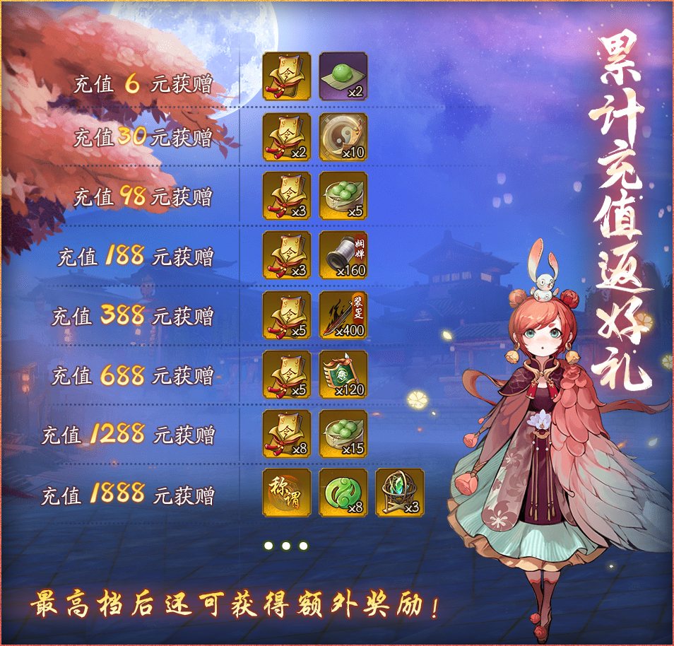 神都夜行录：多人探索玩法趣味开启，群英协力探秘境