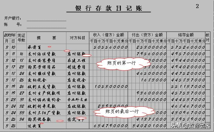 如何设置与登记出纳账簿