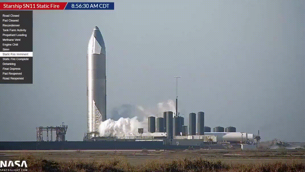 SpaceX星舰PK土星五号，世纪对决，马斯克的火星梦想在路上（2）