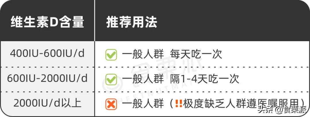 男女老少,通通补TA
