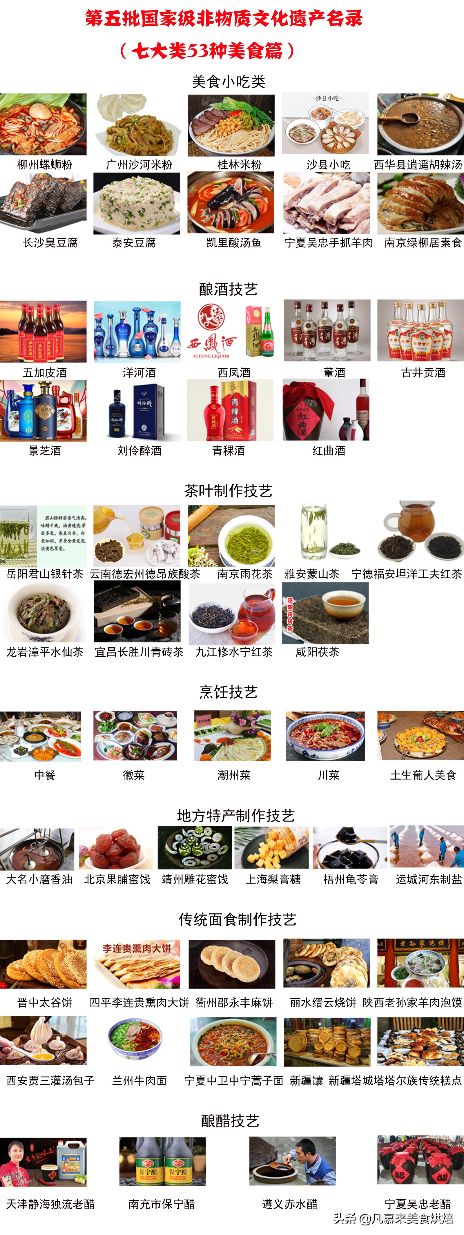 53种美食上榜国家级非遗，螺蛳粉、臭豆腐、胡辣汤，你吃过哪几种