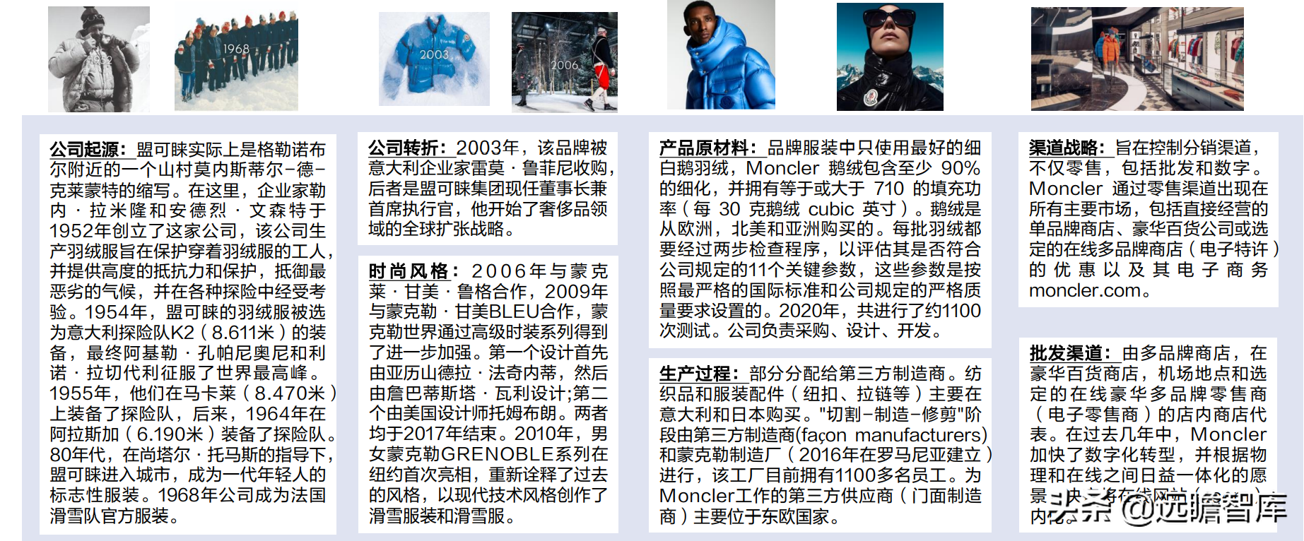 冷冬来临？面对超千亿羽绒服市场：波司登，“羽”时俱进，再出发