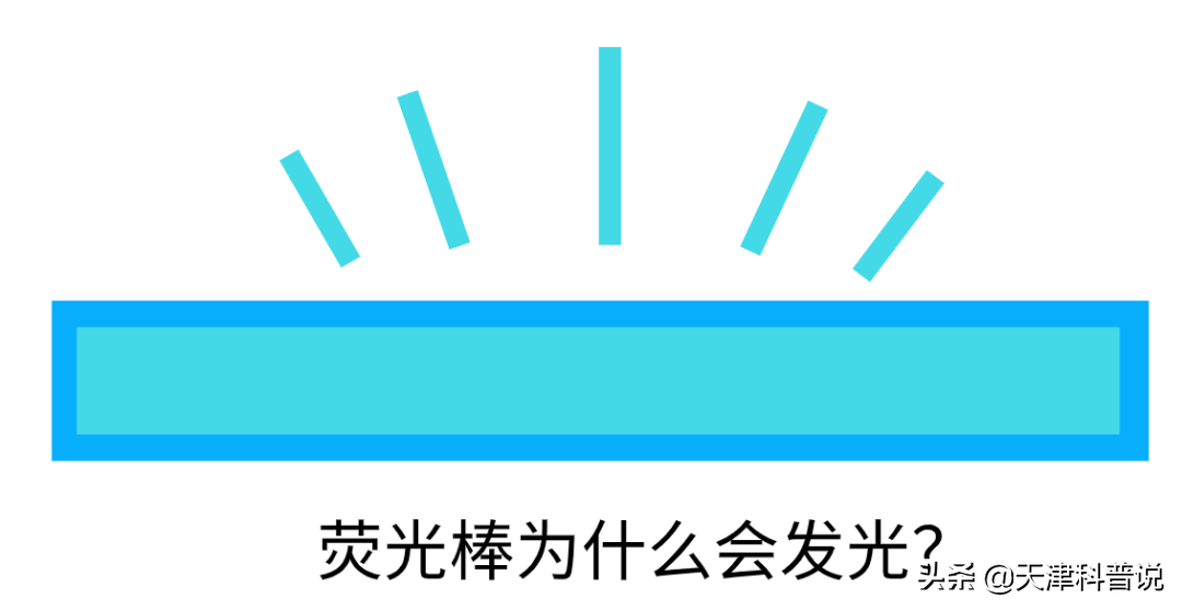 荧光棒为什么弯折后会发光？