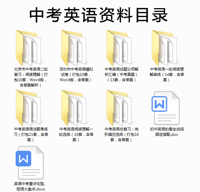 初中数学（几何）求三角形面积、阴影部分面积公式大全，速藏！
