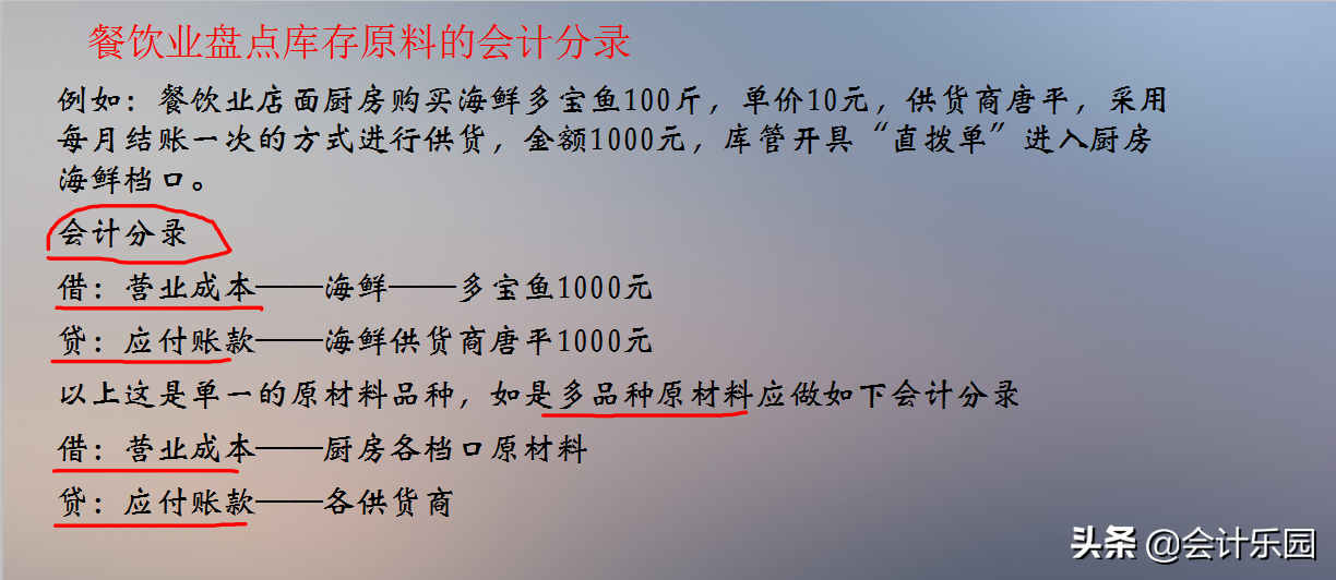 餐饮业会计太难?别慌!工作20年老会计手把手教你做餐饮业分录!