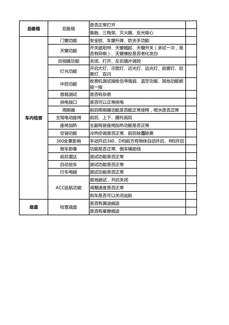 提车注意事项以及验车的步骤,4s店提车注意事项以及验车的步骤