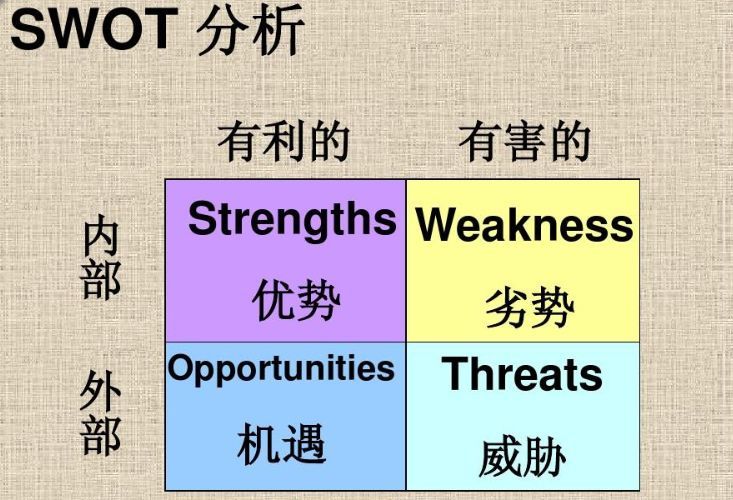 解决方案:独立博客作者分享商通网百度收录状况及 SEO 策略调整经验