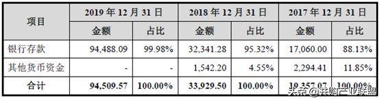 「招股说明书解读」东鹏特饮-中国能量饮料民族品牌