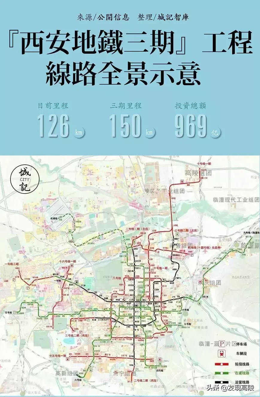 西安地铁三期揭秘：地铁进咸阳、超长环线、大学城第一条地铁……