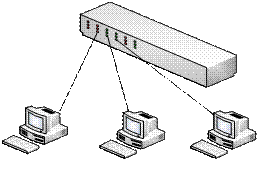 网络专业例文（学生宿舍局域网建设）