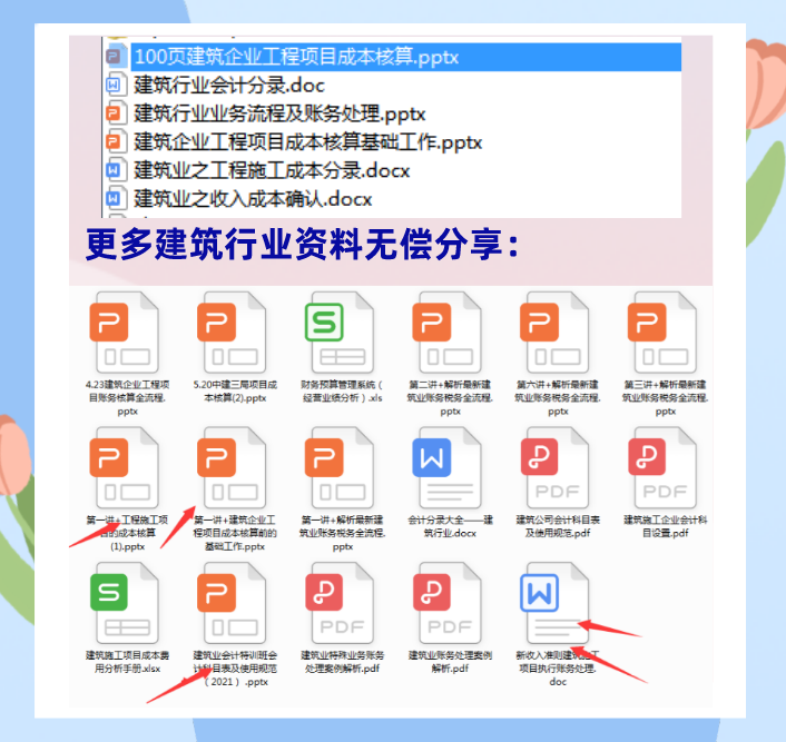 2021新收入准则下:100页建筑业工程项目成本核算，附建筑业科目表