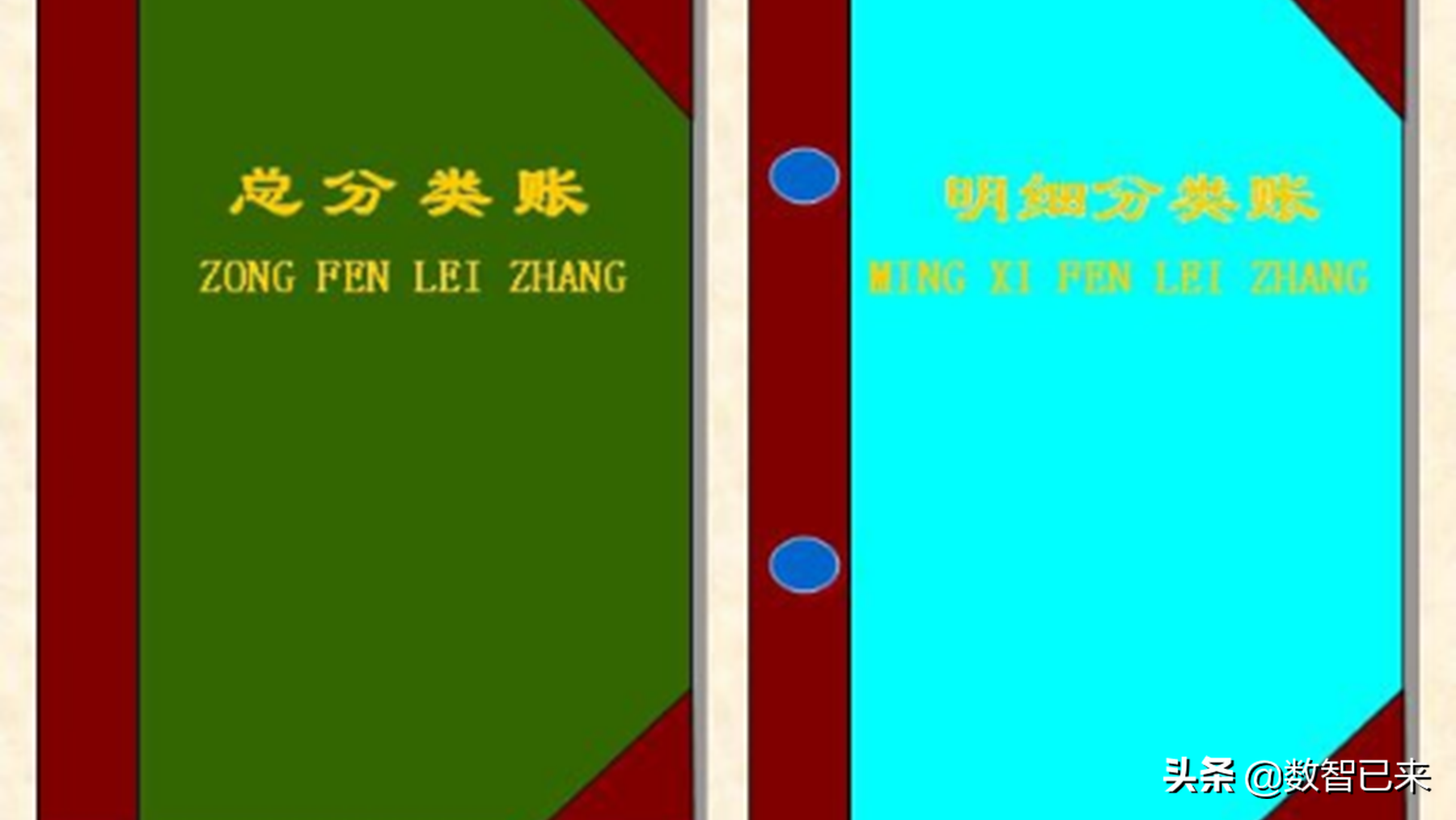 如何设置与登记出纳账簿