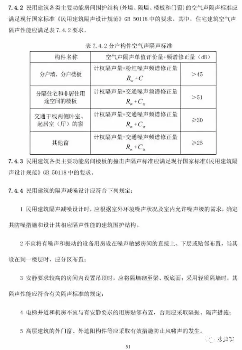 10月1日起实施新《民用建筑设计标准》，原《设计通则》同时废止