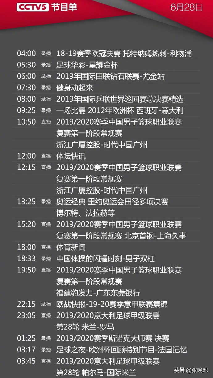 央视今年直播意甲吗(今日央视节目单，CCTV5直播意甲AC米兰VS罗马，2大平台转5场CBA)