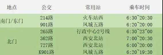 陕西“最长”大学！校内要乘公交车，坐拥豪华商业街，宿舍空调、阳台、卫生间齐全！