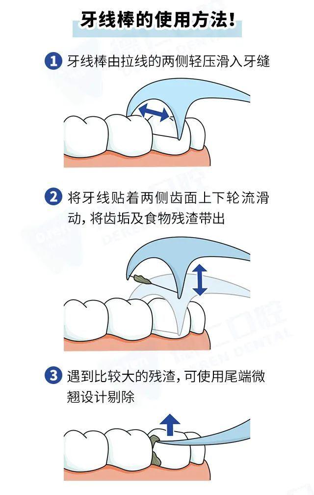 大家可以看看下面这个图解,认真学习!