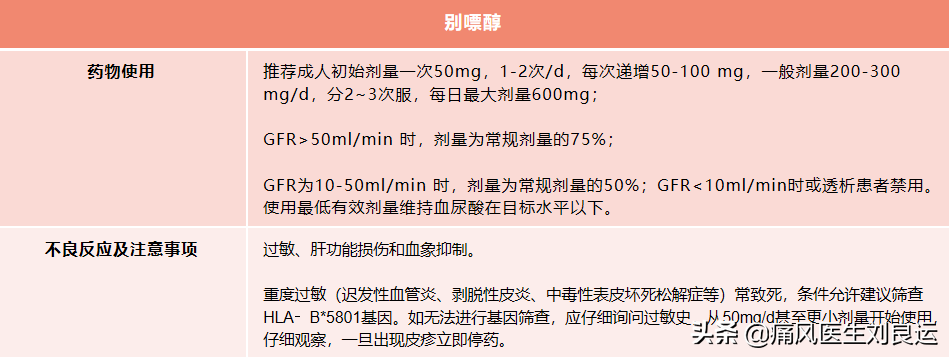 痛风患者双手长痛风石，儿媳不让他抱孙子？自行用药治痛风有风险