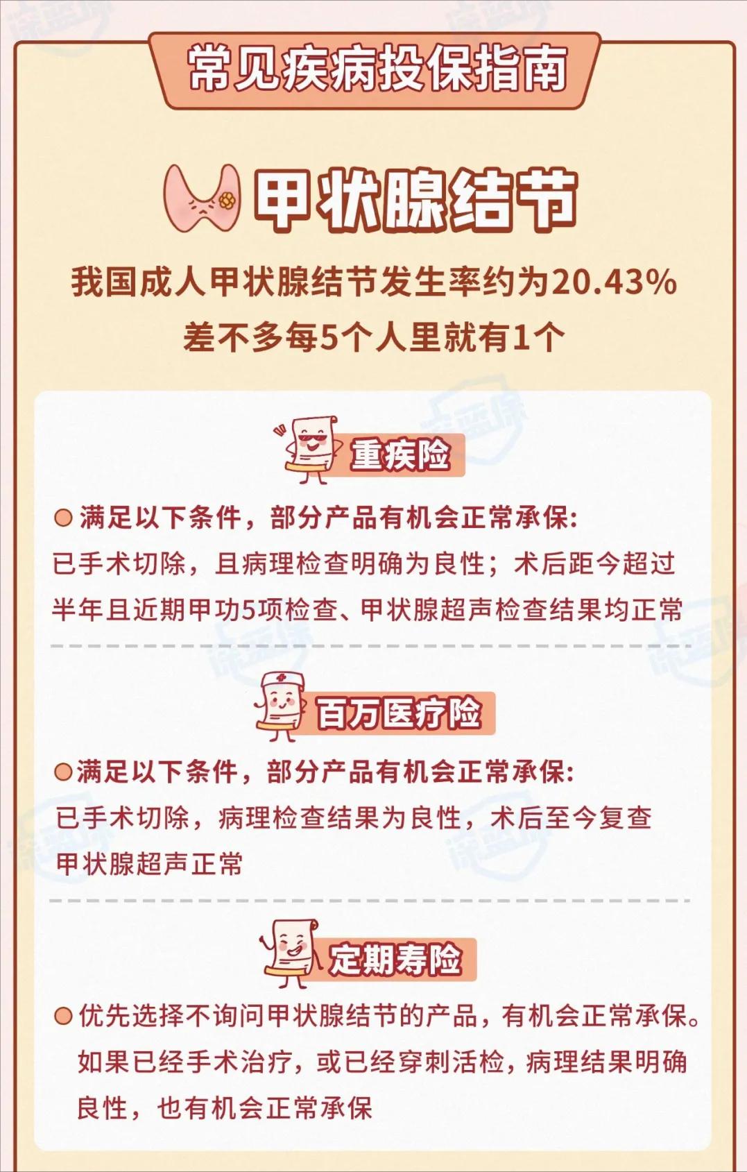 恋爱保险怎么买（恋爱保险现在还有吗）