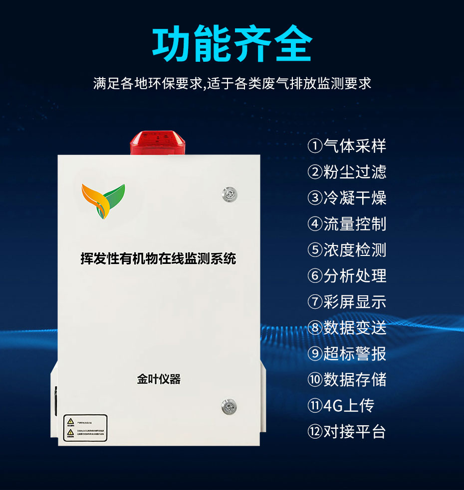 vocs在線監測儀可以測哪些參數？