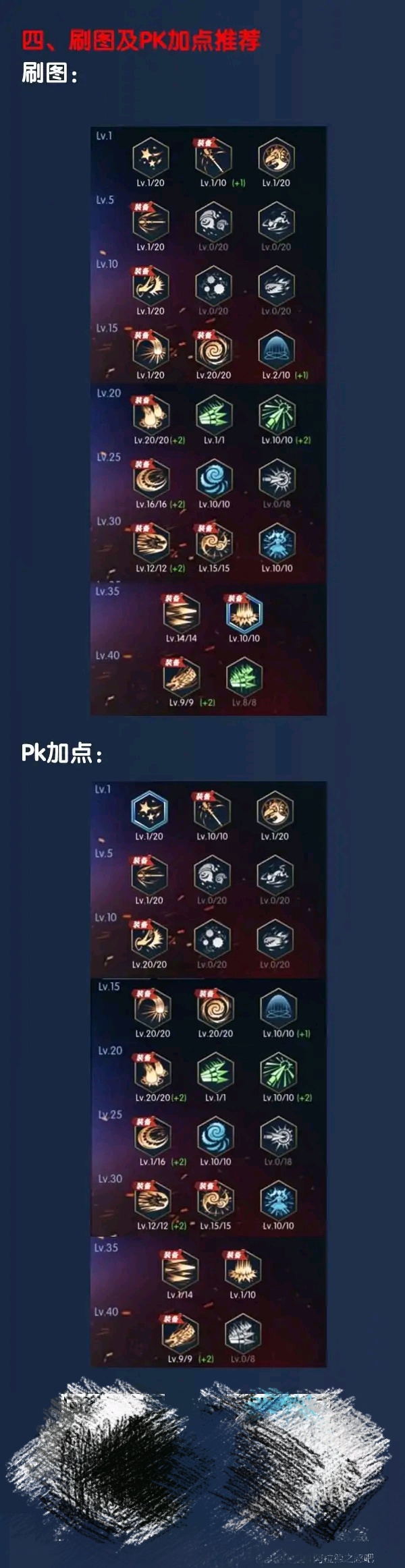 阿拉德之怒:战法攻略