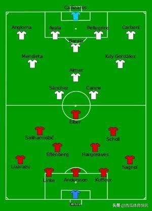 德国vs西瓜世界杯(欧冠系列之2001年决赛回忆——拜仁vs瓦伦西亚)