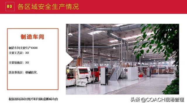 现场管理（安全）-200张PPT非常完美与漂亮的员工安全教育培训