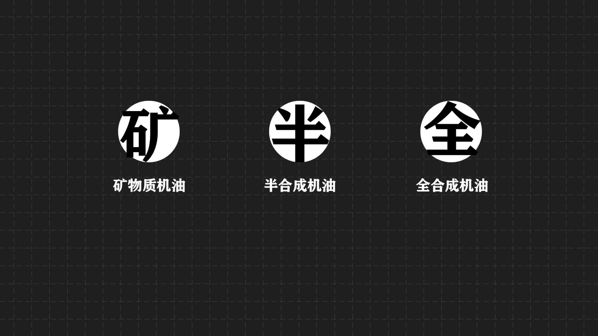 奥迪A8专用机油0W-40全合成油 Audi A6L车主实测推荐