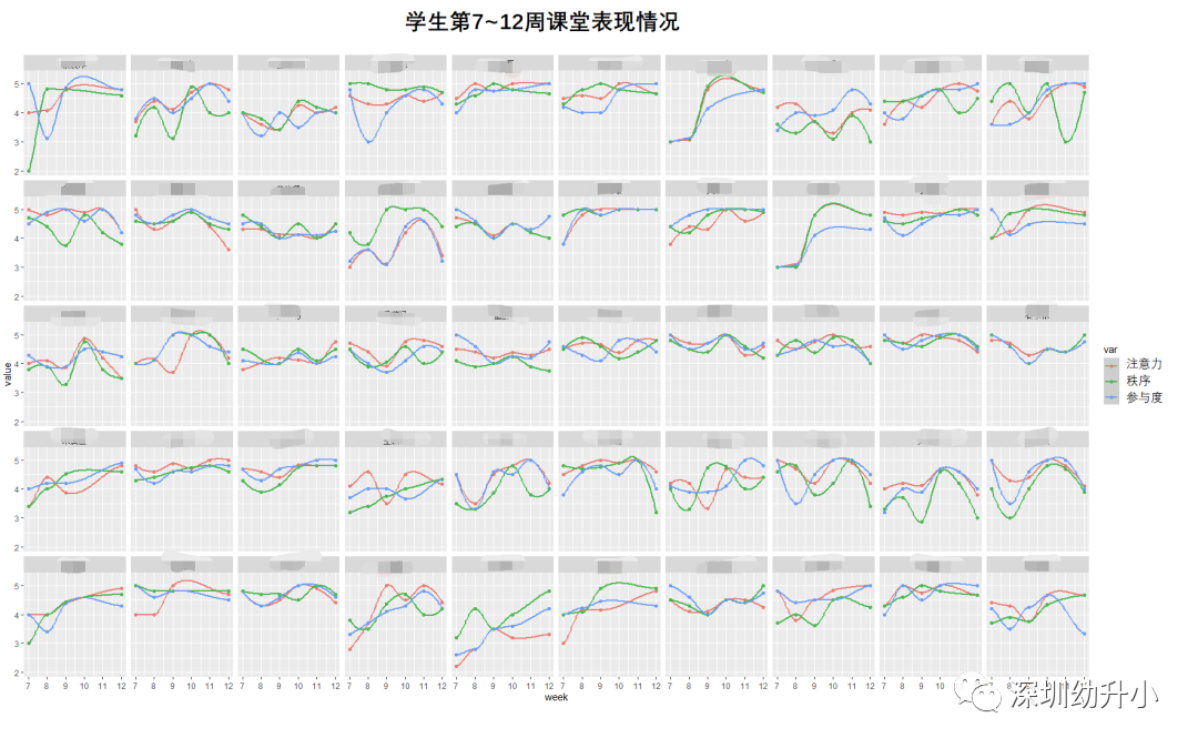 深圳这所网红公办学校，每位学生配备博士导师！今年9月正式开学