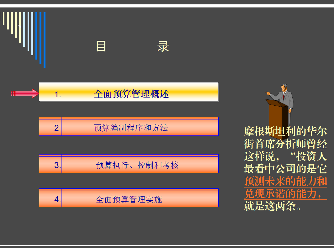 全面预算管理,