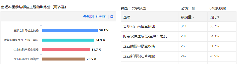 免税政策,免税政策有哪些